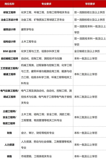 藏宝阁主页9909990