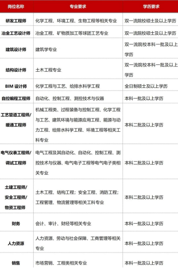 藏宝阁主页9909990