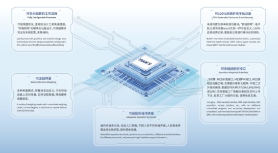 藏宝阁主页9909990
