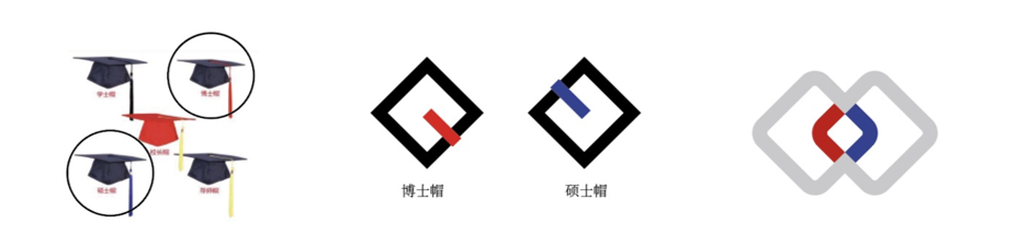 藏宝阁主页9909990